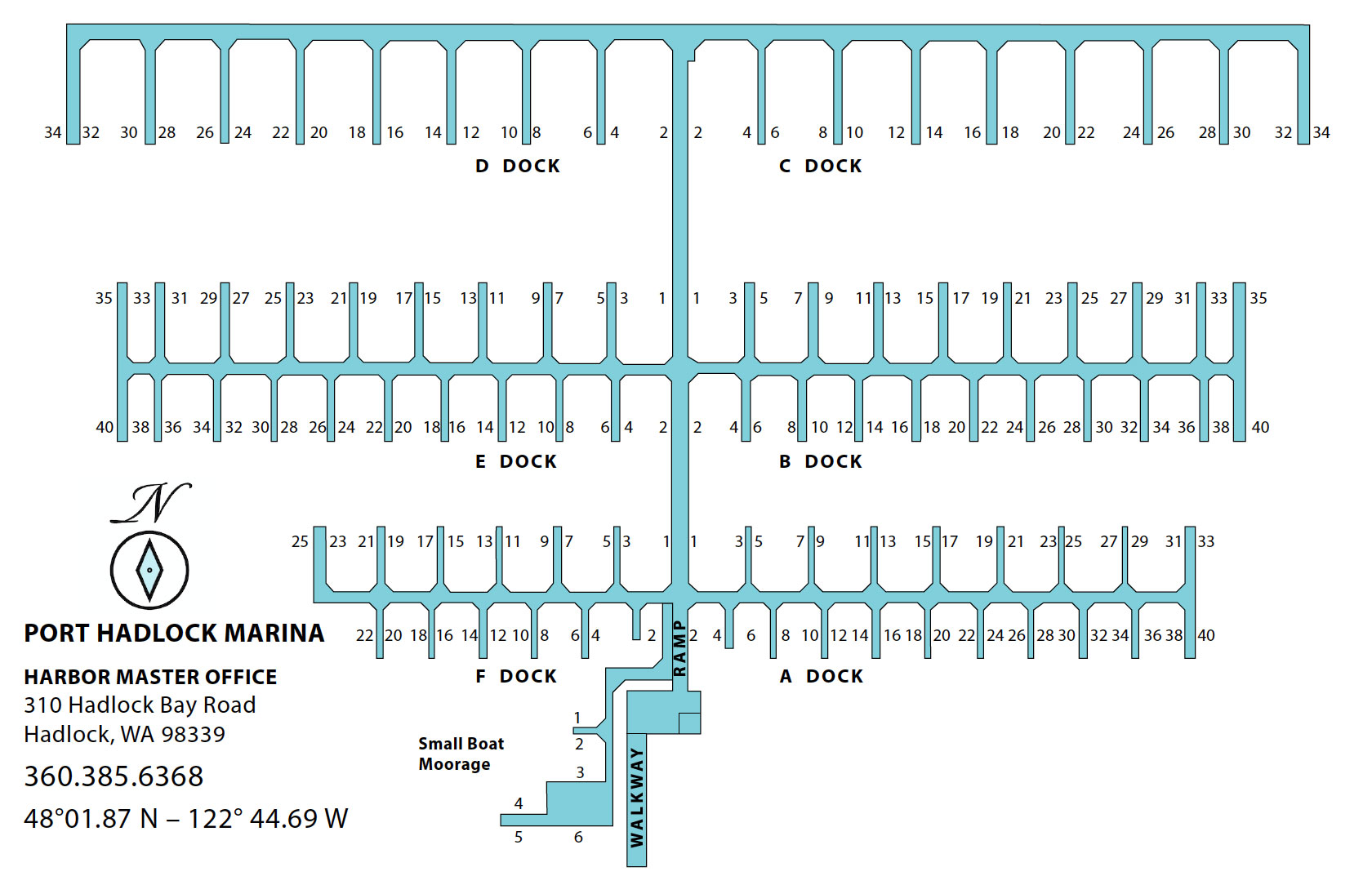 Port Hadlock Marina Layout